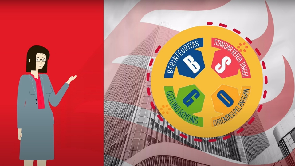 Motion Graphics - Video Animasi 2D | Animasi Explainer | Motion Graphic | Video Animasi Simple Sederhana - 1