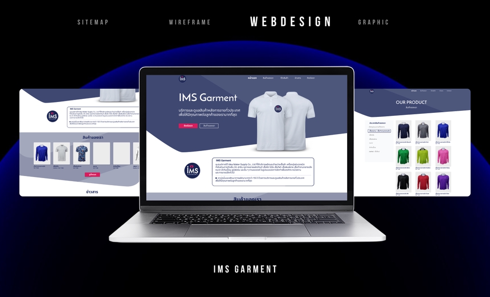 UX/UI Design for Web & App - ออกแบบเว็บไซต์ (UX/UI) ให้ตอบโจทย์ธุรกิจมากที่สุด - 12