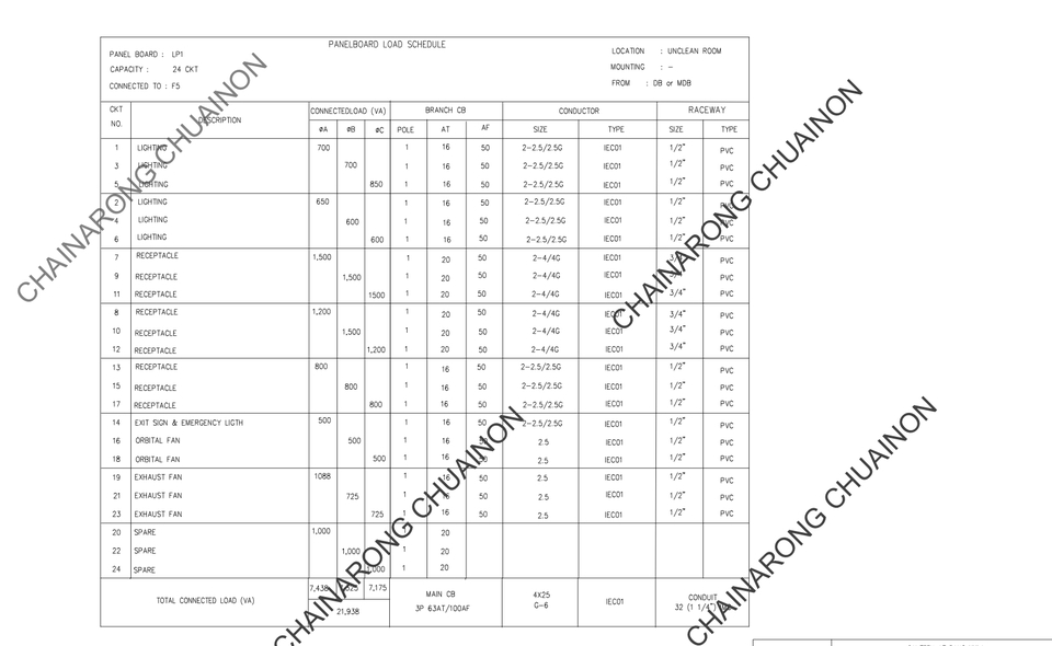 เขียนแบบวิศวกรรมและออกแบบโครงสร้าง - รับออกแบบและคำนวณงานระบบไฟฟ้า(Electrical Design) และระบบโซล่าเซลล์(Solar System) ตรงตามมาตรฐาน วสท. - 5