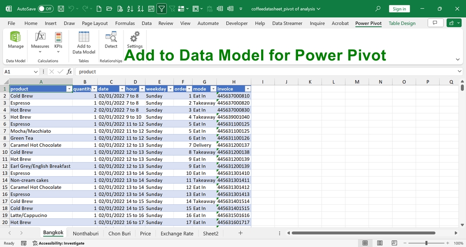 วิเคราะห์ดาต้า - Data analytics & Business analysis - 3