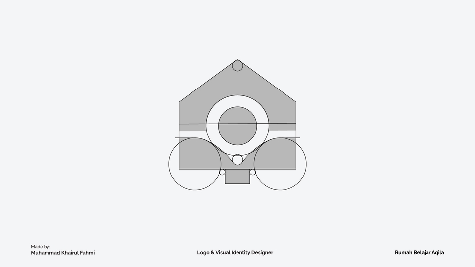 Logo - Logo & Identitas Visual Yang Sesuai Value Usaha Anda - 6