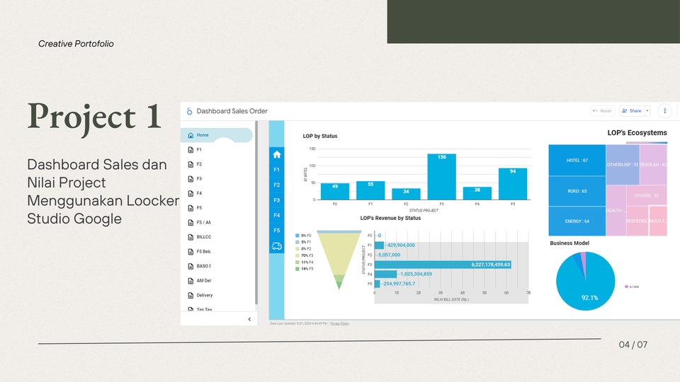 Jasa analisis data dan visualisasi data untuk bisnis menggunakan Google Data Studio dan Loacker.  Jasa olah data spss, jasa olah data excel, jasa statistik.  Jasa pembuatan dashboard excel. Analisis deskriptif statistik.