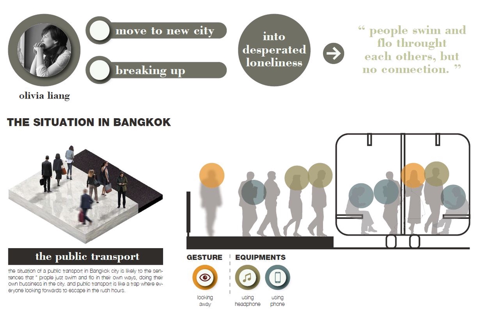 Infographics - Infographic & Presentation - 17