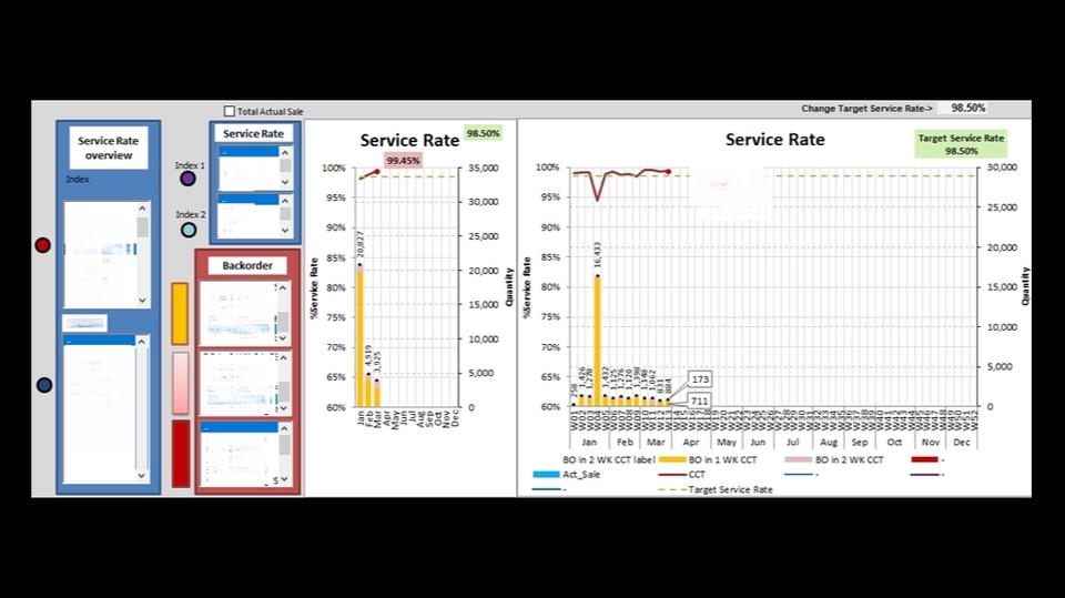 Desktop Application - รับเขียน macro excel VBA - 2