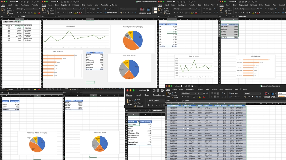 Entri Data - Jasa Data Entry, Data Collection, Copy Paste, Convert Word to Excel, dll. Responsif Cepat 24 Jam - 27