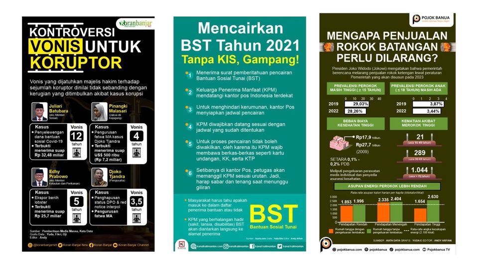Jasa desain infographic, membuat infografis online, desain infografis data, harga desain infographic, infografis data, bikin infografis.