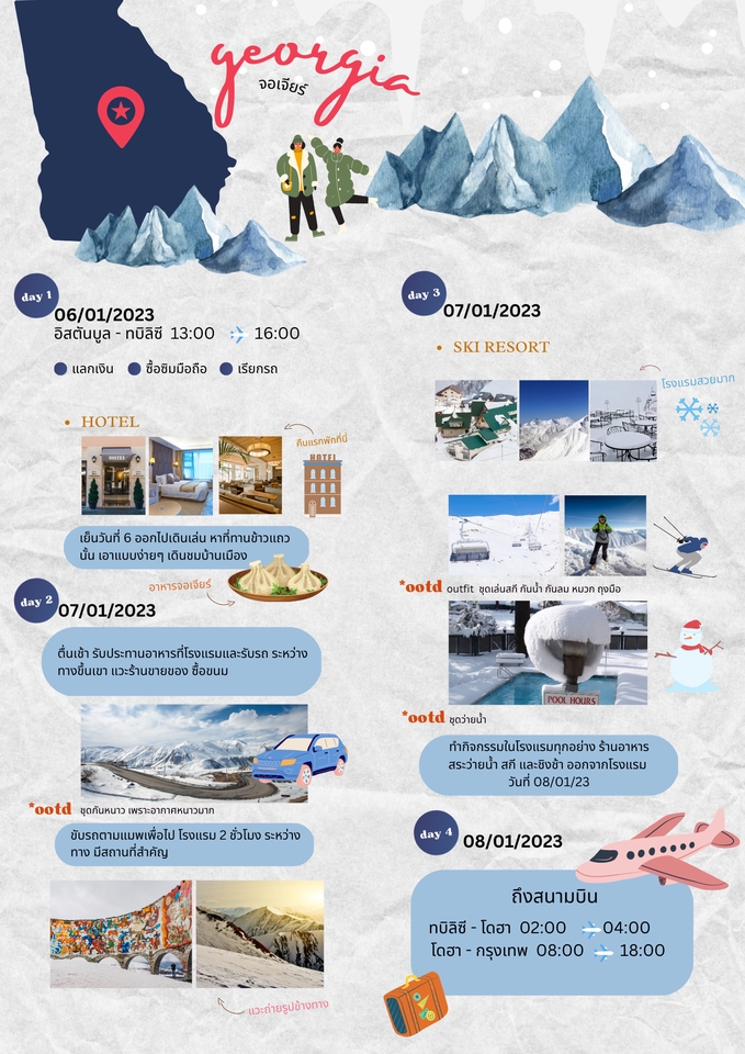 วางแพลนเที่ยว - ทำแพลนการท่องเที่ยวทั้งในและต่างประเทศ - 6