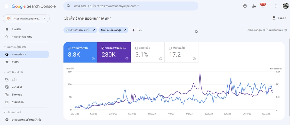 ทำ SEO - บริการรับทำ SEO และ Backlink คุณภาพ เพื่อการจัดอันดับที่ดีบน Google - 8