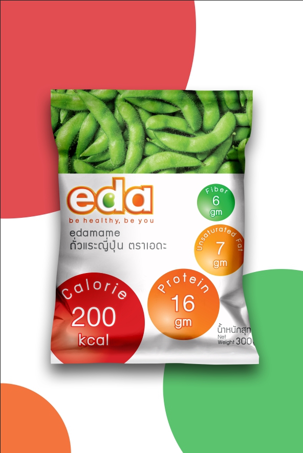 รับเป็นที่ปรึกษาการตลาด รับปรึกษาการตลาดออนไลน์ วางแผนการตลาด ที่ปรึกษาด้านการตลาด