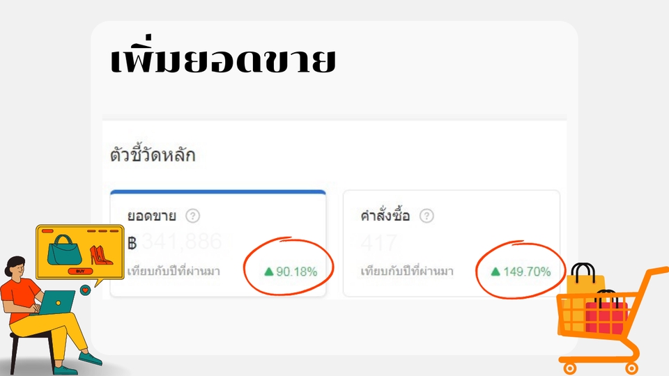 แอดมินดูแลเพจ Facebook รับงานแอดมิน เพจ ดูแลเพจ ร้านค้าออนไลน์ LINE