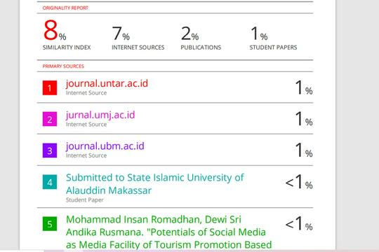 Jasa Cek Turnitin Online Termurah - CEK PLAGIASI TURNITIN