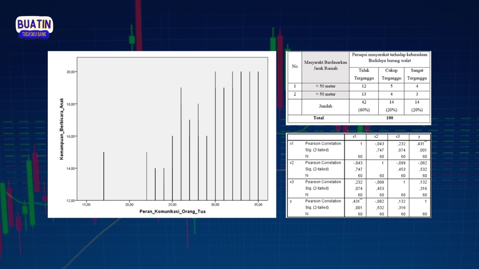 Jasa olah data spss statistik deskriptif, analisis data dengan SPSS dan Excel