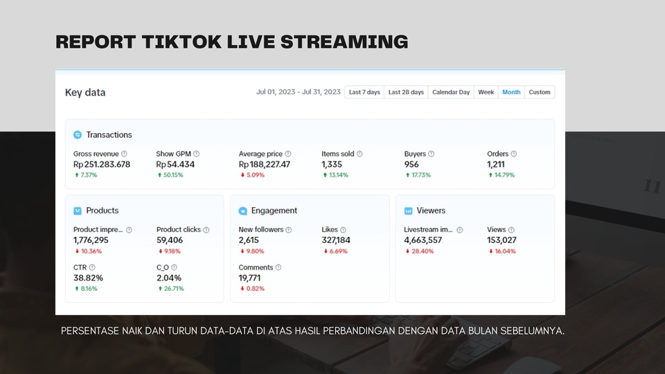 Presentasi - Desain persentasi slide show untuk meeting dengan client / atasan - 7