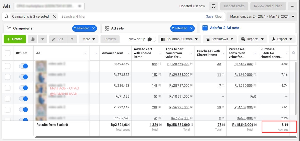 Digital Marketing - Jasa Iklan FB Ads / CPAS, Google Ads, Tiktok Ads - Analisa, Evaluasi & Konsultasi Metriks Iklan - 2