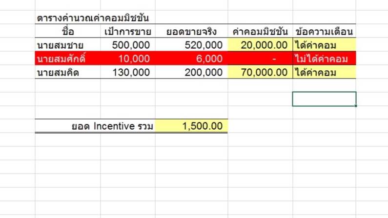 พิมพ์งาน และคีย์ข้อมูล - รับเขียน แก้ไข แก้งาน สูตรฟังก์ชั่น สร้างแบบฟอร์มใน Excel หรือ ตามความต้องการ - 1