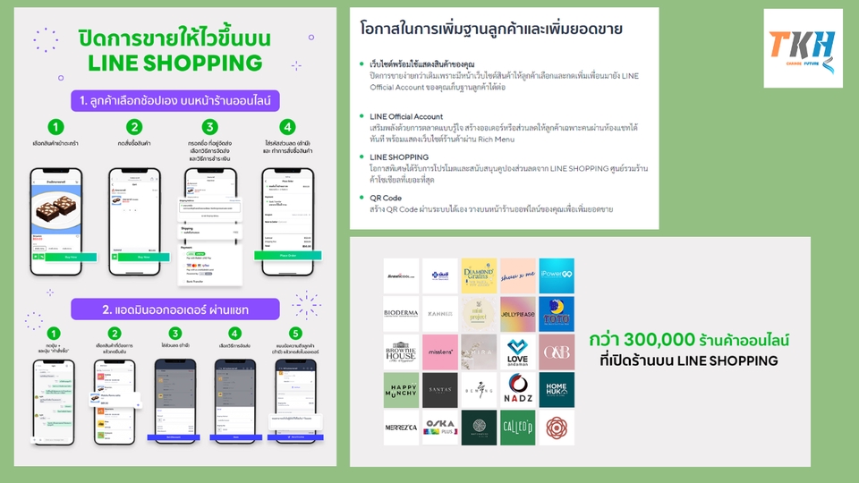 เปิดร้านค้าออนไลน์และลงสินค้า - รับทำ LINE OA / LINE My Shop - 4