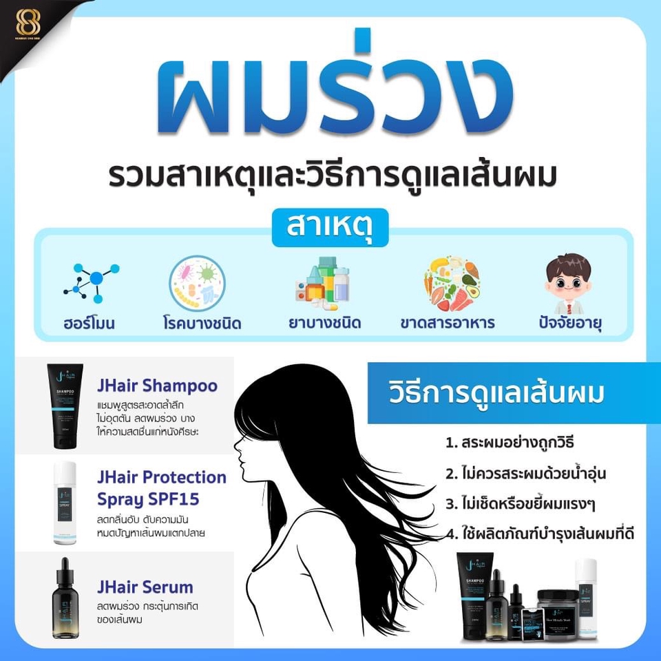 เขียนบทความ - เขียนบทความ SEO Capion - 8