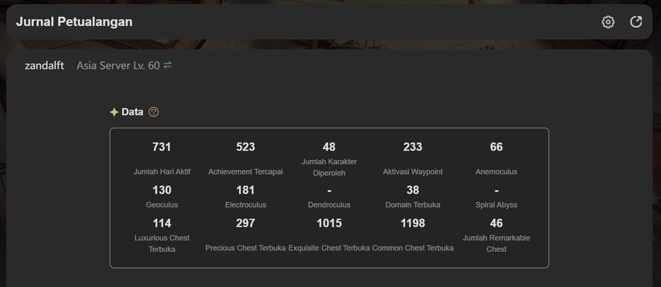 Gaming - Jasa Joki Genshin Impact (Daily Commision, Hangout Events, dan Event Ingame) Aman ye rilek aja kite - 4