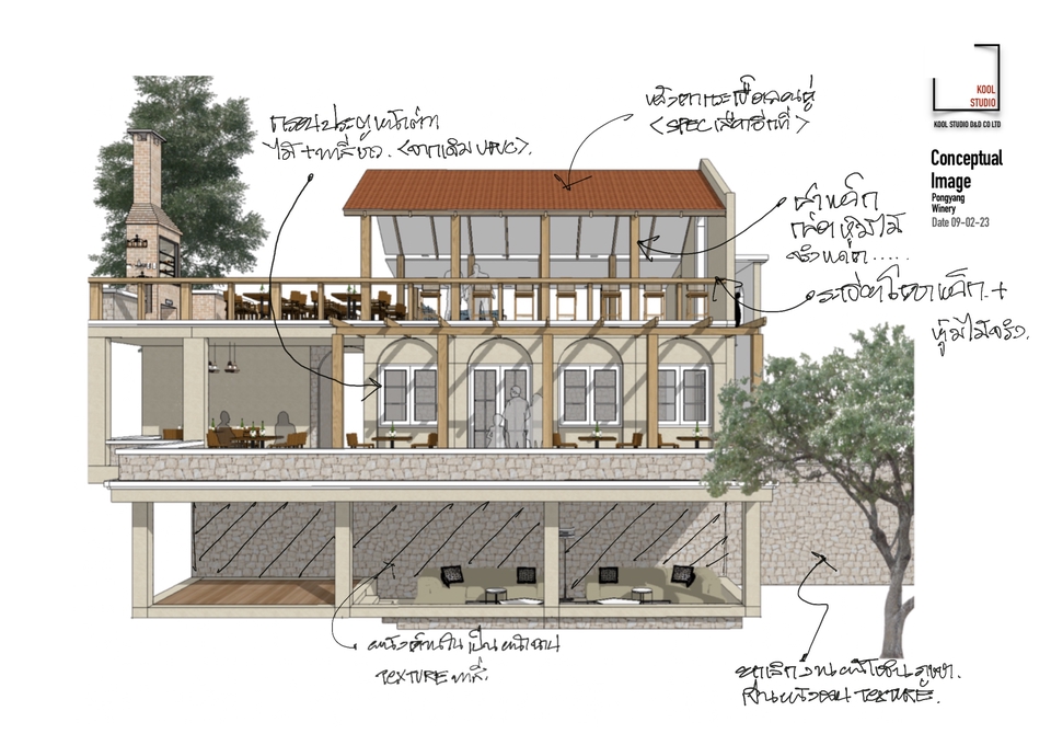 ออกแบบตกแต่งภายในและภายนอก - Conceptual design แนวความคิดในการออกแบบ - 6