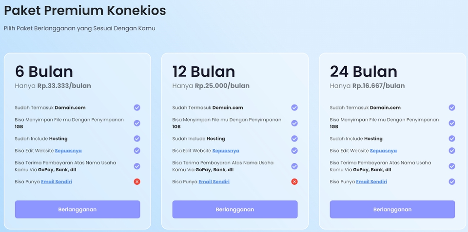 Web Development - Jasa Pembuatan Website – Profesional, Modern, dan Mobile Friendly - 5