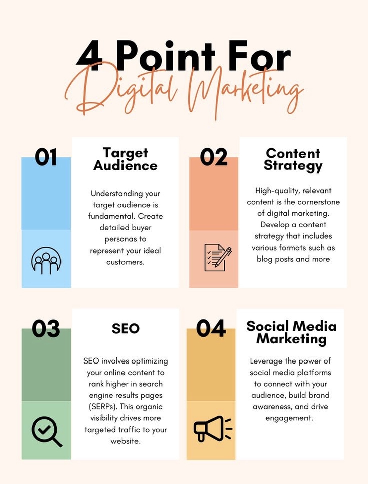 Jasa digital marketing terbaik: target audience, content strategy, SEO dan social media marketing.