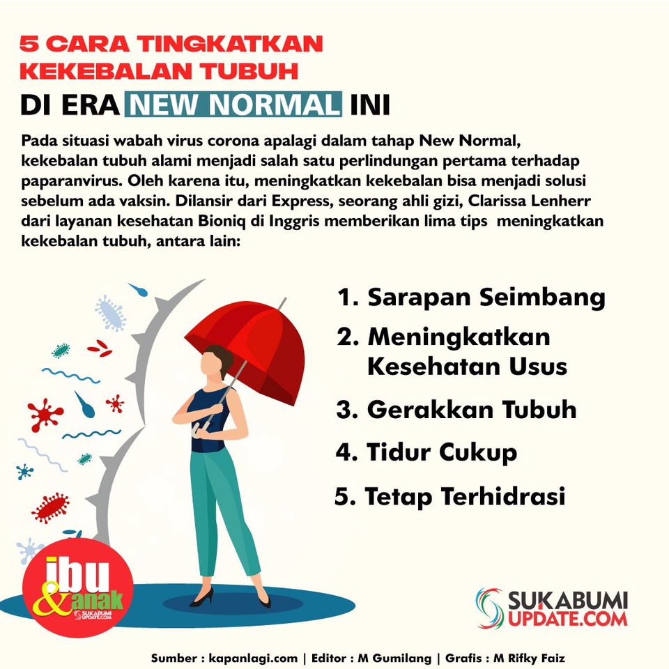 Infografis - DESAIN INFOGRAFIS GAYA KEKINIAN - 6