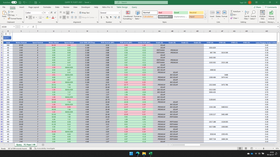 Entri Data - Pengolahan Data Profesional - Microsoft Excel - 2