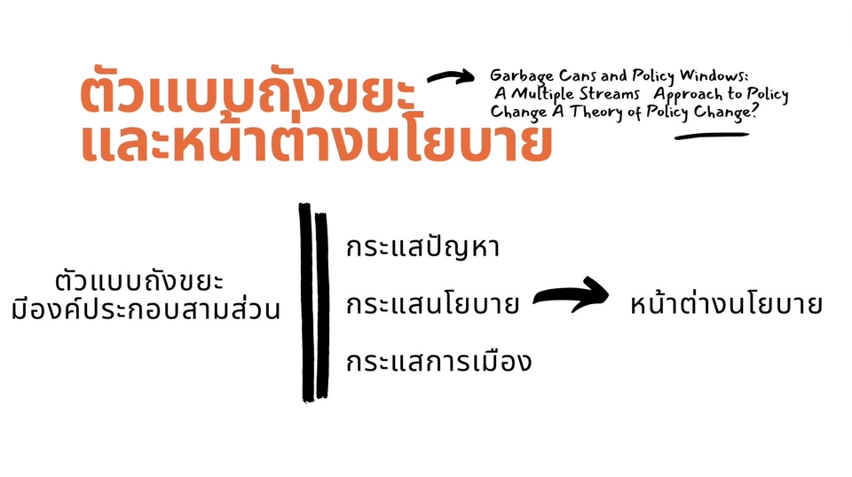 Presentation - รับทำ presentation  - 4