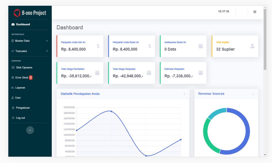 Web Development - Jasa Pembuatan Web (Laravel, Codeigniter, Yii, C#, Asp Net Core, API)  - 8