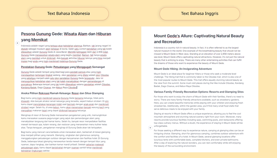 Penulisan Konten - Penulisan Artikel SEO Tanpa Plagiat untuk Semua Topik! - 3