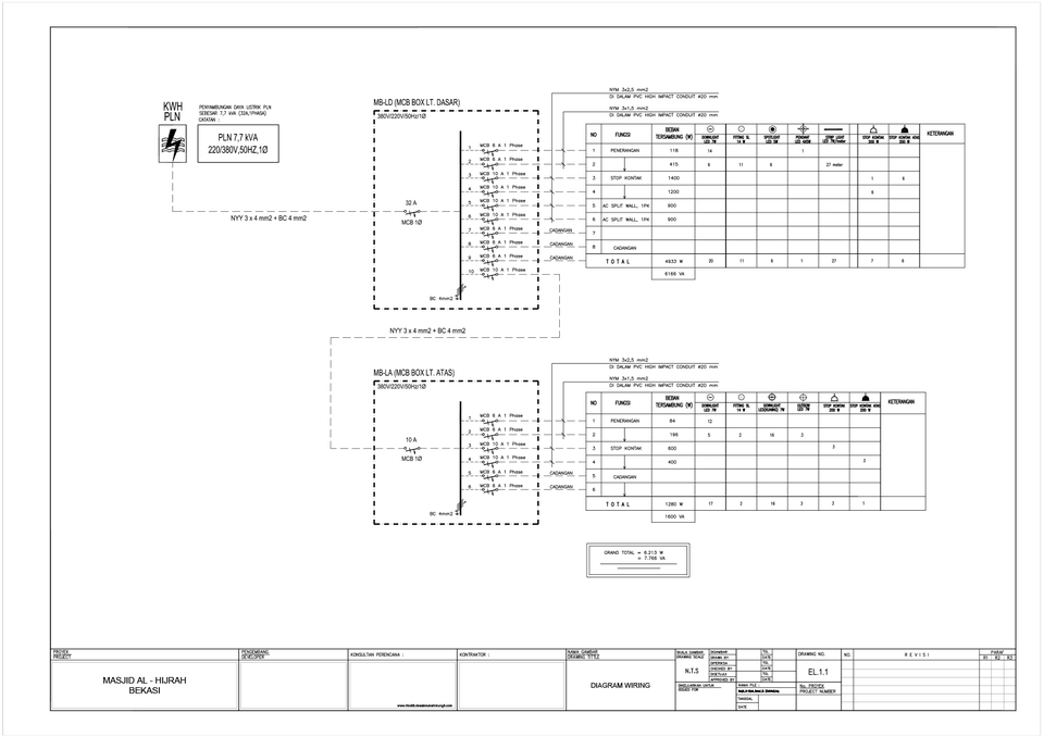 3D & Perspektif - Gambar Kerja (ARSITEKTUR - STRUKTUR - MEP) - 9