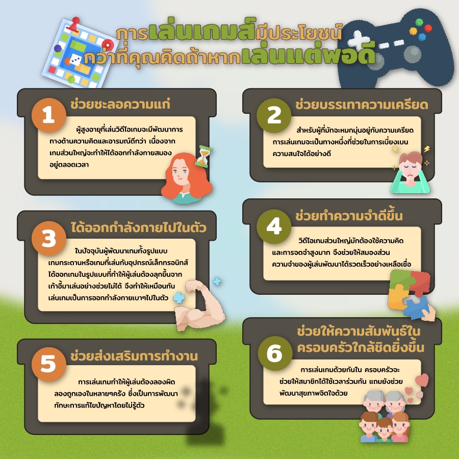 Infographics - ออกแบบinfographic ให้ความรู้ ผ่านตัวหนังสือและรูปภาพ (รับงานเร่ง) - 3