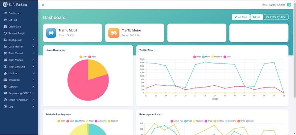 Web Development - Jasa Pembuatan dan Modifikasi Website app - 4