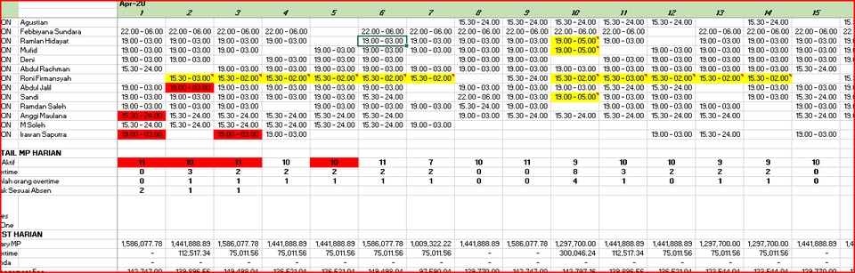 Jasa Analisis Data SPSS, Olah Data Statistik dengan Excel, Analisa Deskriptif Data, jasa olah data