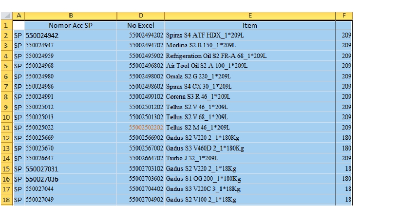 Pengetikan Umum - Jasa Entri Data (Ms. Excel, Ms. Word, Dll), Copy Paste, Convert File, Dll. Pelayanan Cepat 24 Jam - 2