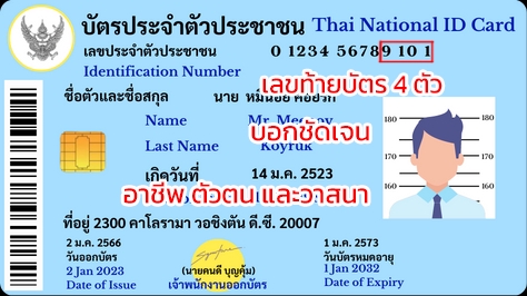 ดูดวง โหราศาสตร์ ความเชื่อ - รับวิเคราะห์ Life Path Number และ เบอร์โทรศัพท์ ด้วยศาสตร์แห่งตัวเลขและดวงดาว - 4