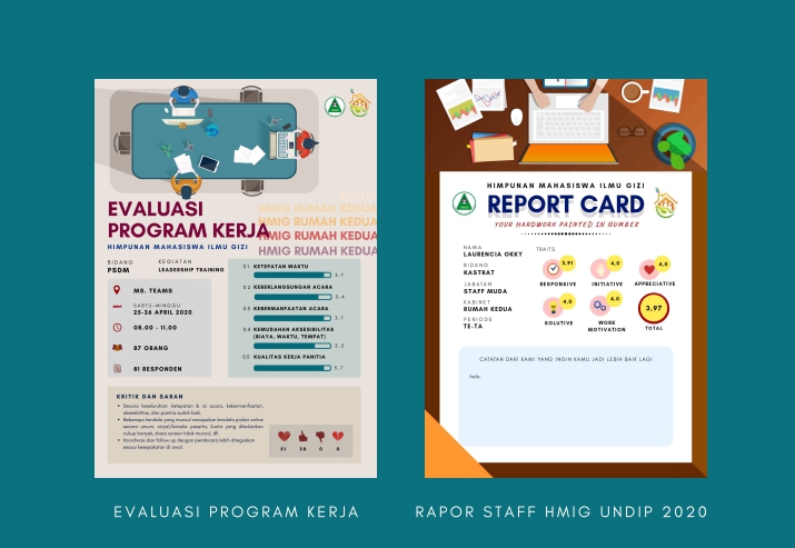 Infografis - Desain Poster, Leaflet, Infografis, dan Lain-Lain - 5