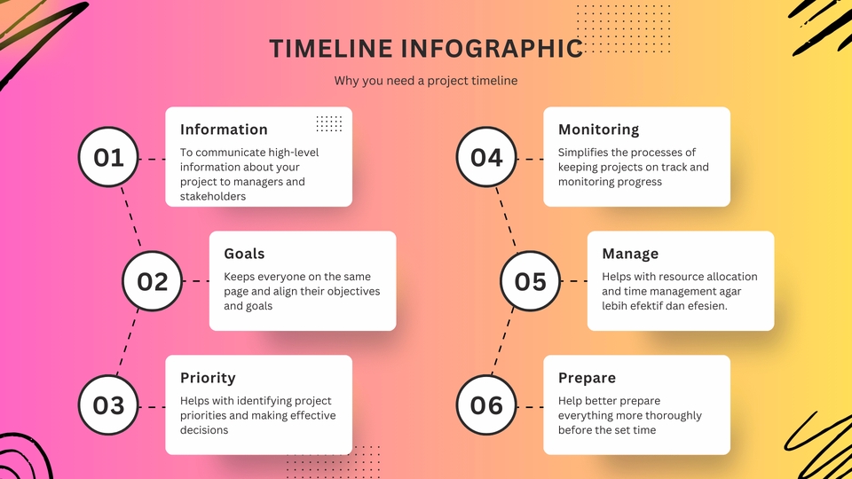 Presentasi - Desain Pitch Deck/PPT Profesional & Menarik untuk Presentasi Individu, Bisnis, dan kebutuhan lainnya - 24