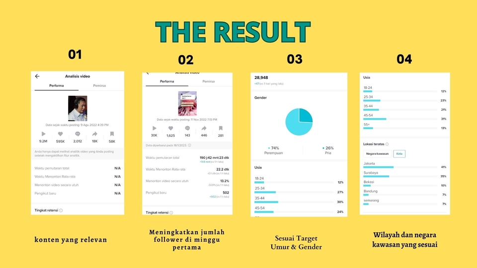 Digital Marketing - Membangun Dan Mengelola Akun Instagram/Instagram Management - 6