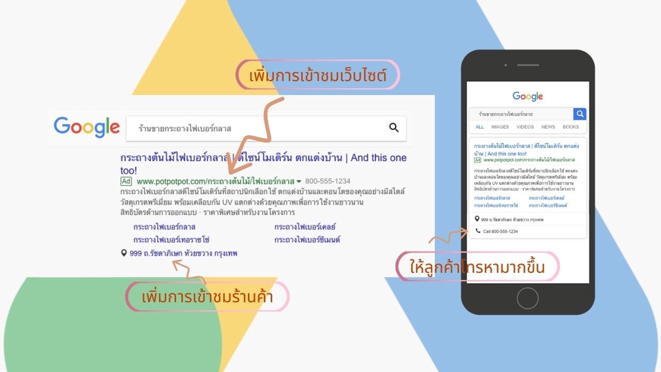 รับทำโฆษณา google ads  โฆษณา google  รับทำ adwords ราคา ถูก รับทำ google shopping รับทำ gdn