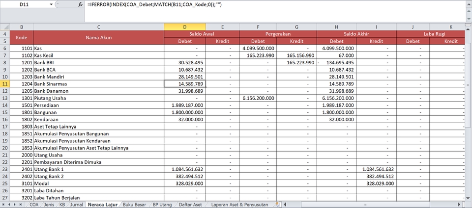 Jasa data entry excel: contoh laporan keuangan saldo awal dan akhir