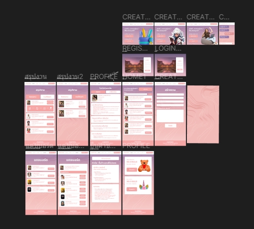 รับออกแบบ UX/UI , Prototype จาก Figma