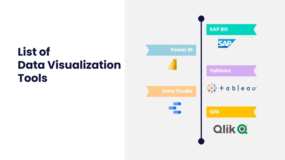 Presentation - ออกแบบ Presentation แบบ Infographic style ด้วย Power point - 3