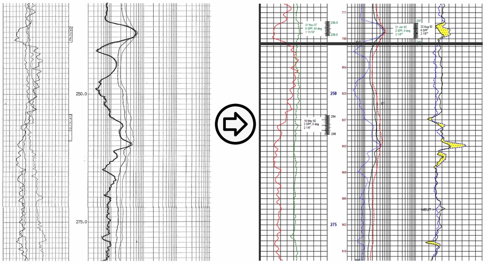 Analisis Data - Well Log Digitizing - Mendigitasi Log Sumur dari Hardcopy ke LAS dan PDF - 3