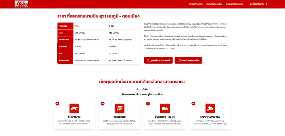 รับทำเว็บไซต์ รับทําเว็บไซต์ขายของ ออกแบบเว็บขายของ สร้างเว็บขายของออนไลน์ รับทำเว็บ e-commerce