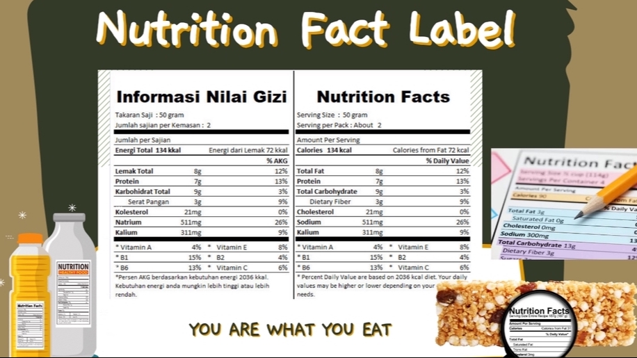 Analisis Data - JASA PEMBUATAN NUTRITION FACTS/ NILAI GIZI PRODUK MAKANAN 1 HARI JADI - 1