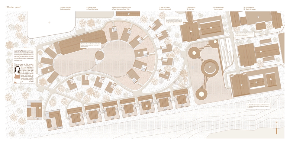 Infographics - Infographic [ ARCHITECTURE ] - 5