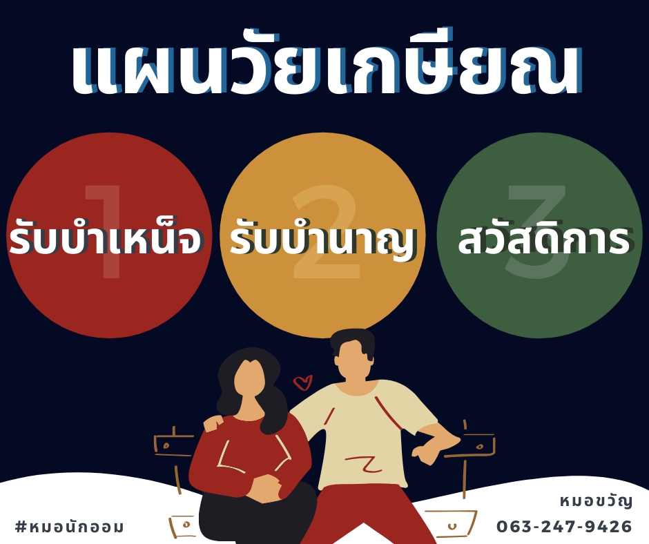 Infographics - รับออกแบบ infographic งานด่วน งานไว คุณภาพดี - 4