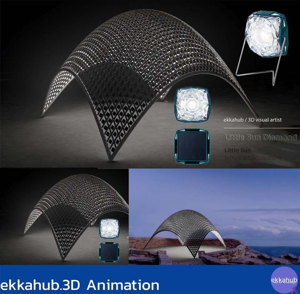 Animations - ผลิตงาน 2D/3D Animation และ Motion Graphic  -โฆษณา -สื่อประชาสัมพันธ์ -เกม - 5