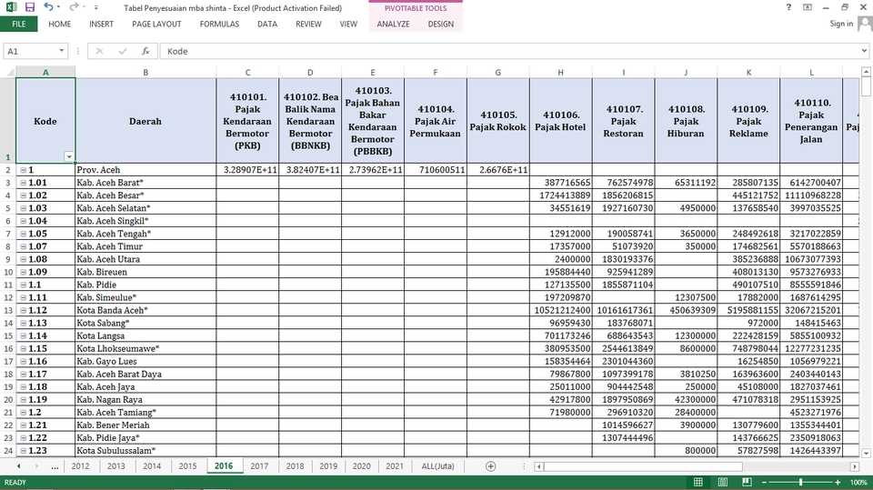 Entri Data - JASA MERAPIKAN DATA EXCEL - 4